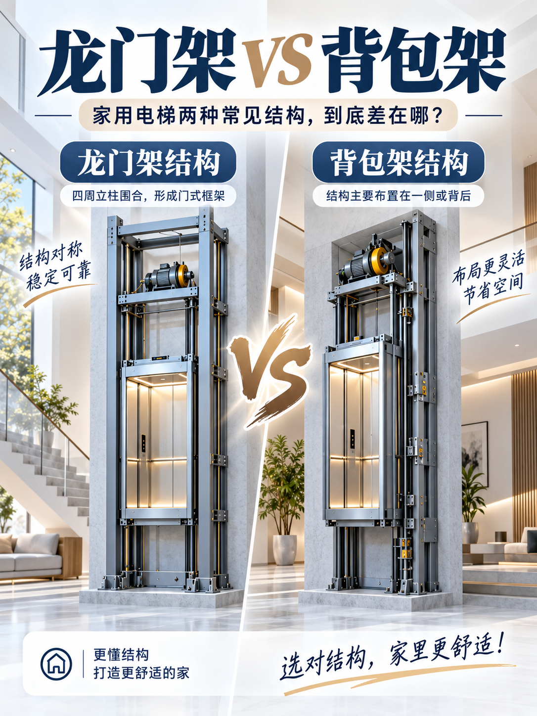 河东龙门架 VS 背包架，到底有什么区别？